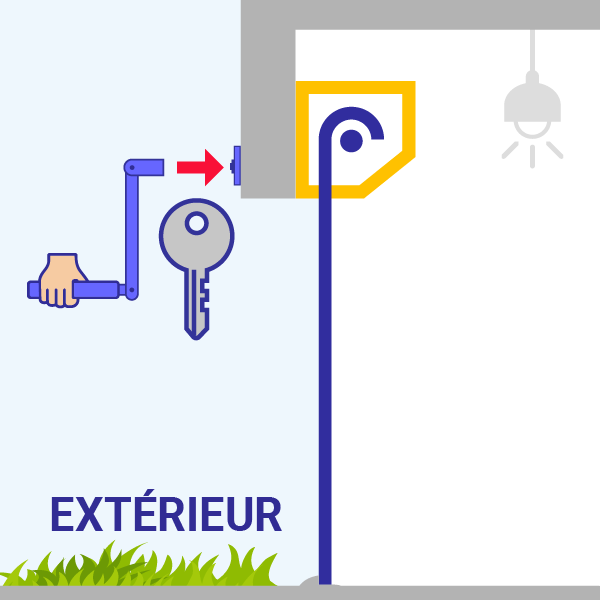 Extérieure avec manivelle + Kit manœuvre déporté + Barillet à clé