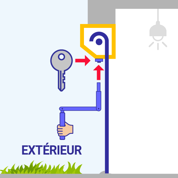 Intérieure avec manivelle + Kit manœuvre déporté