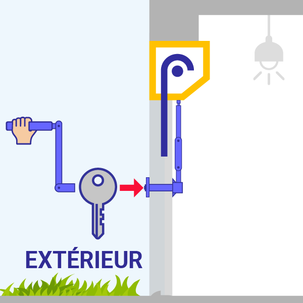 Extérieure avec manivelle + Kit manœuvre déporté + Barillet à clé