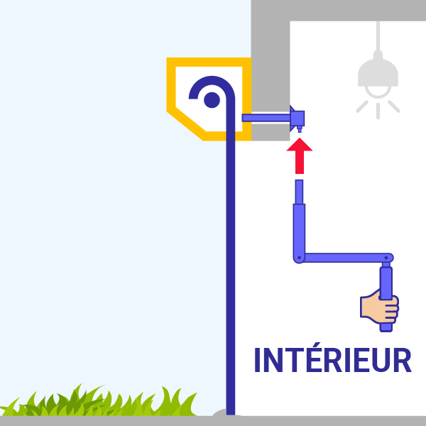 Intérieure avec manivelle + Kit manœuvre déporté