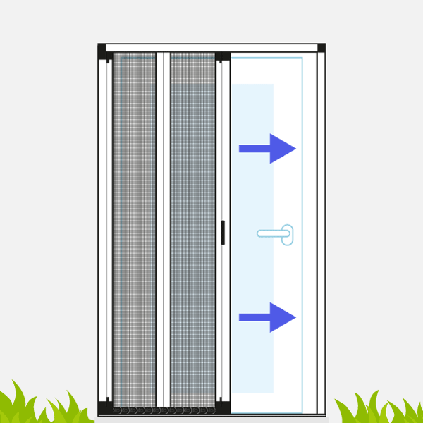 Fermeture vers la droite